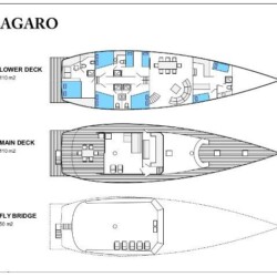 Spain Gulet 79 Lagaro_2